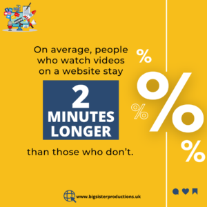 __ - Stay 2 mins longer watching videos